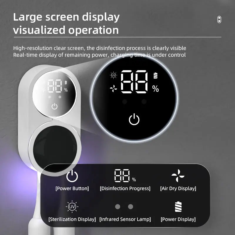 UV-C Smart Toothbrush Sanitiser