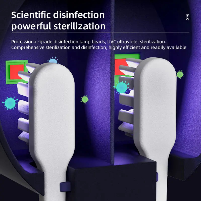 UV-C Smart Toothbrush Sanitiser